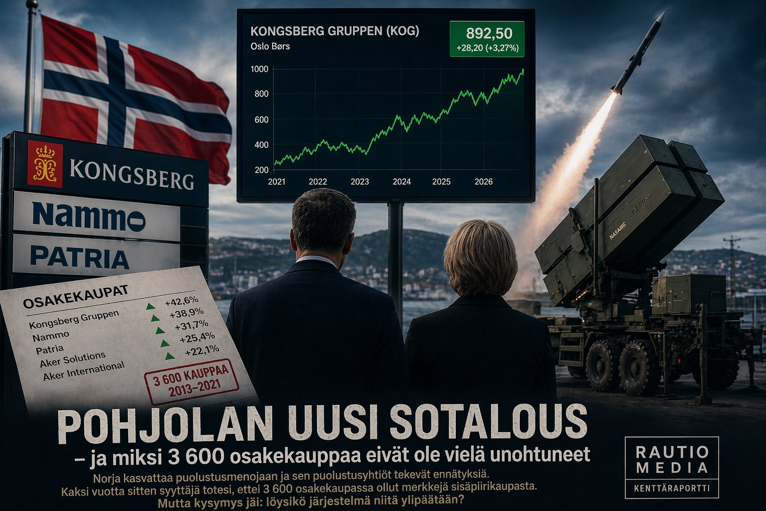 Kaksi hahmoa selin katsomassa Kongsbergin osakekurssin nousua, vieressä Norjan lippu, Kongsberg-Nammo-Patria -kyltti, NASAMS-ilmatorjuntajärjestelmä ja punaleimattu dokumentti 3 600 kaupasta vuosilta 2013–2021